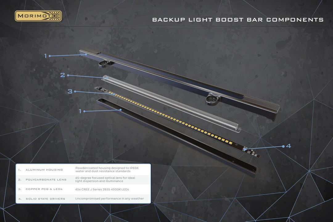 Morimoto Backup Light Boost Bar