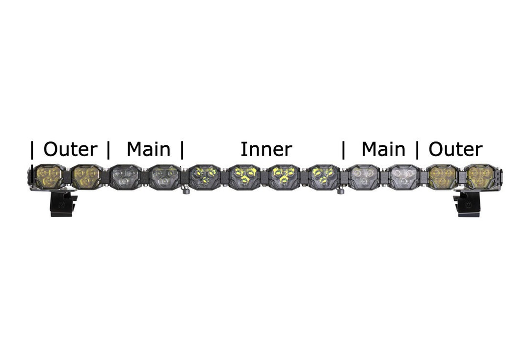 Morimoto 4Banger Light Bar System
