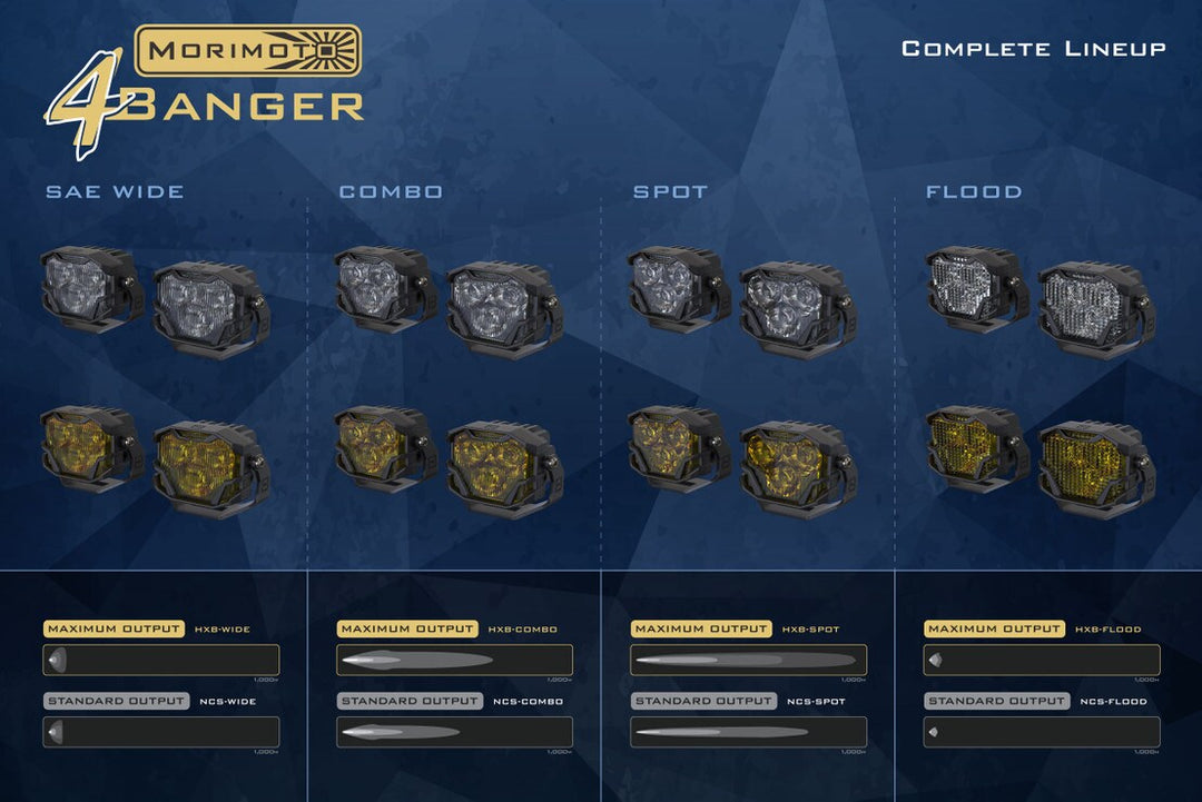 Morimoto 4Banger LED Ditch Light System