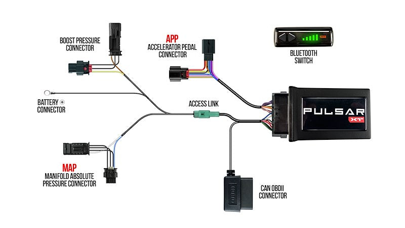 Superchips Pulsar XT